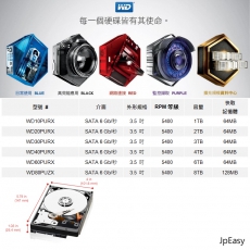 WD　WD10PURX 1TB Hard Disk Drive 3.5吋 SATA3 監控用硬碟 5,400低溫運行 32支HD高畫質