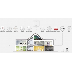HIKVISION 無線合法頻道 無線玻璃破碎器 連接警報器系統 手機/電腦遠程布撤防 無線擴充功能配件 使用電池Wireless Glass Breaker